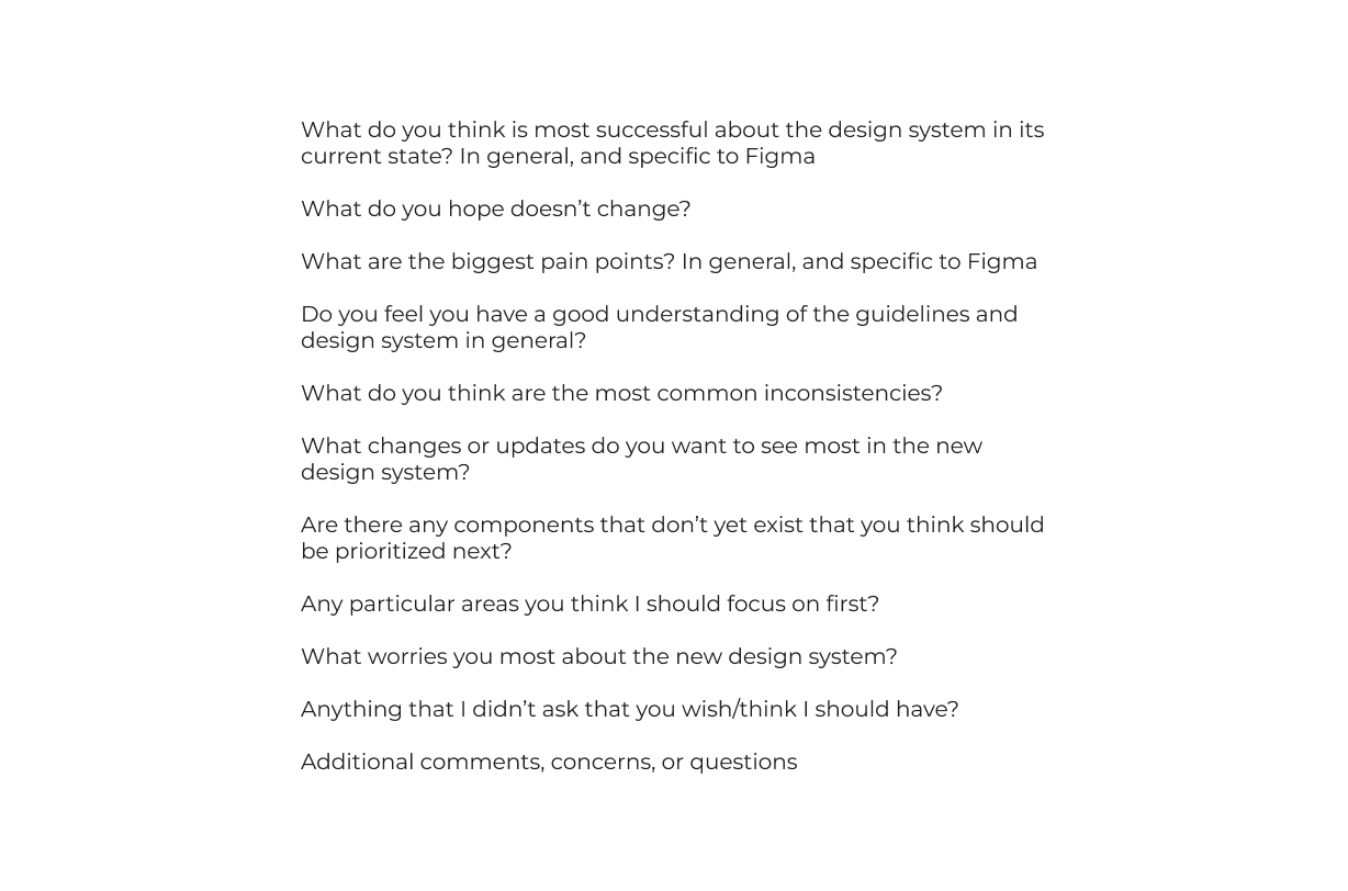 Sample of the questions asked during the intitial interviews with designers