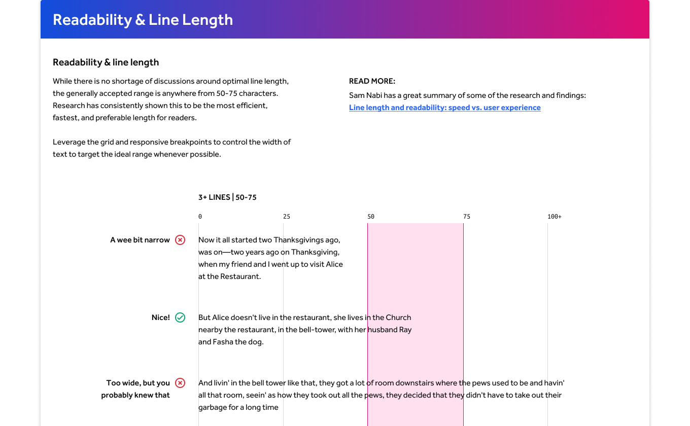 Snippet from the H1/U1 documentation on line length