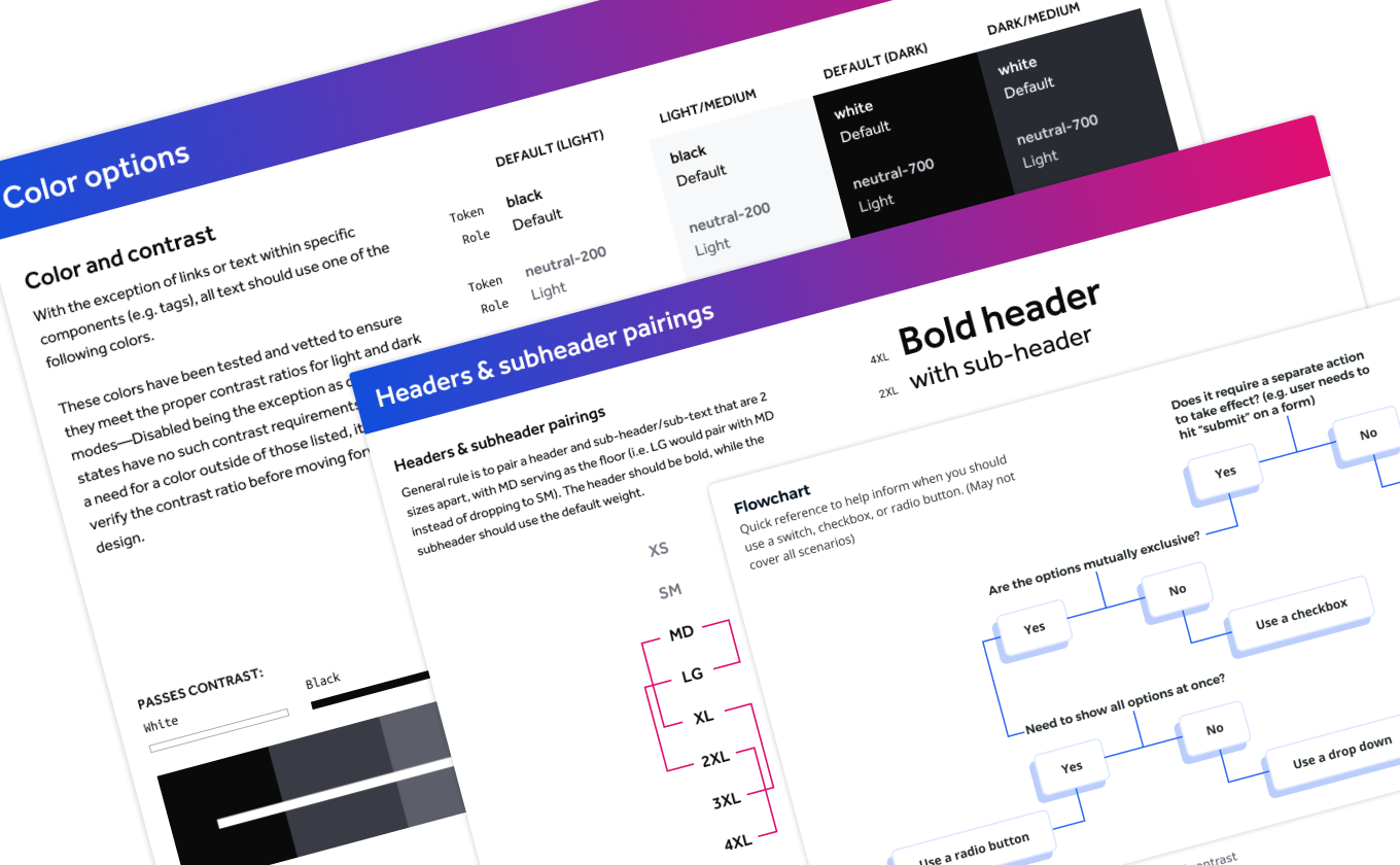 Hackerone design system, H1/U1