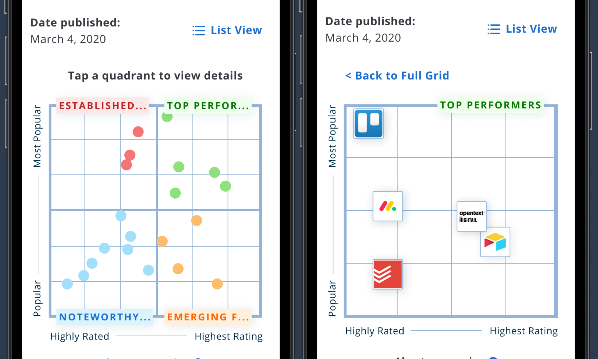 Capterra Shortlist desktop and mobile screenshots