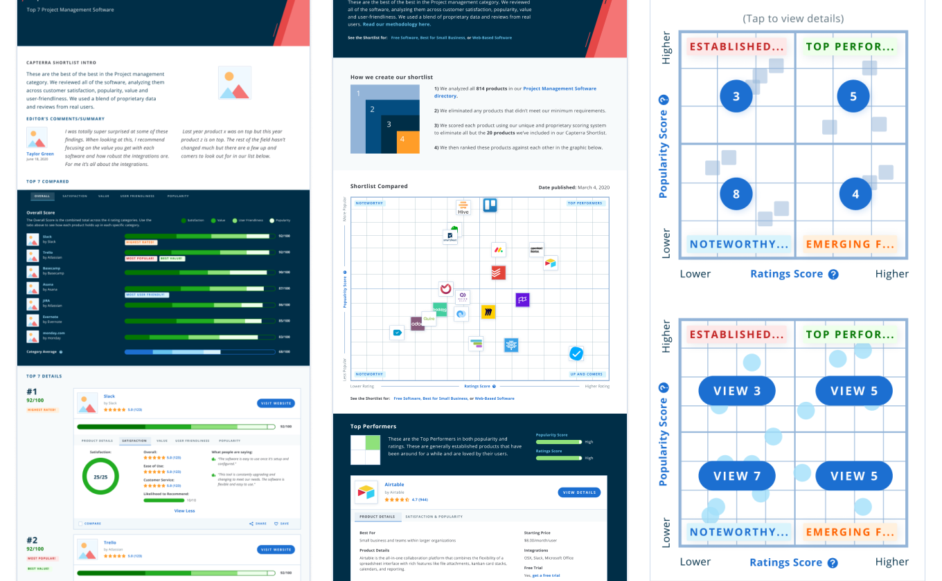 Capterra Shortlist desktop and mobile screenshots