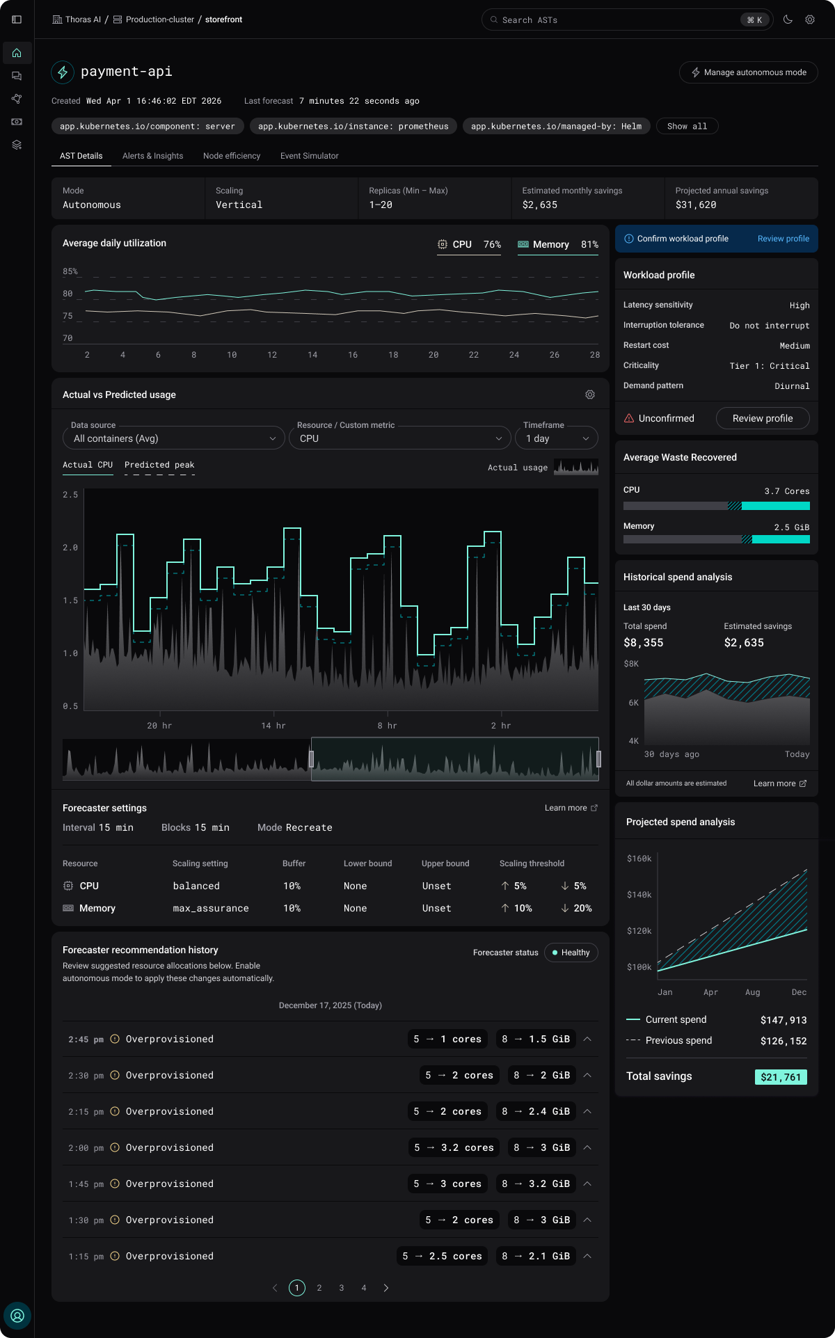 Thoras AST details page in dark mode showing utilization forecasts, workload health, and projected savings