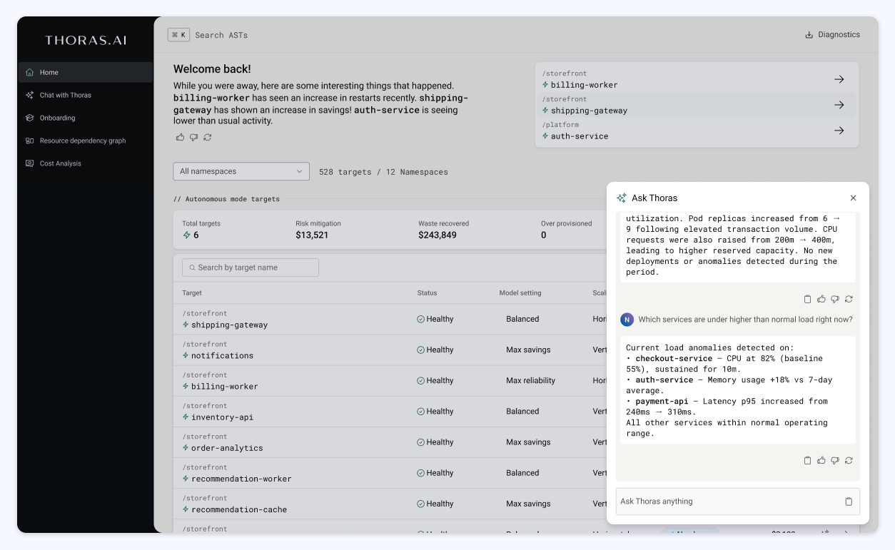 Thoras Home dashboard